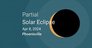 April 8, 2024 Partial Solar Eclipse in Phoenixville, Pennsylvania, USA