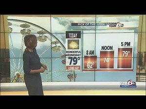 Today: Dry with high of 79