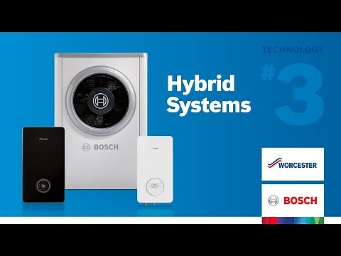 Hybrid Systems Explained