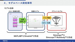 適度な力制御を実現する空気圧ロボットの開発とシミュレーション活用