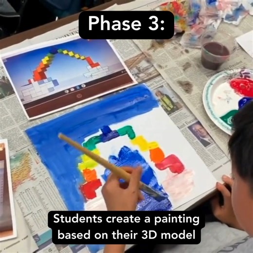 This arts enhancement lesson has a little bit of everything: ✅...