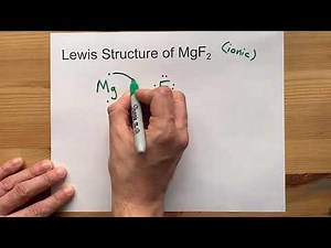 Formation of CaO and MgF2