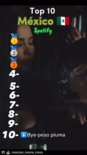 Top Ten Mexico Music