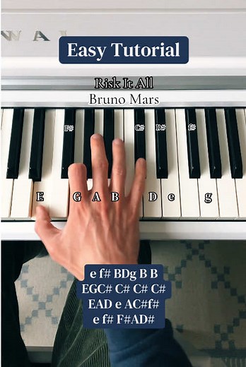 Risk It All - Bruno Mars Piano Tutorial (Easy)