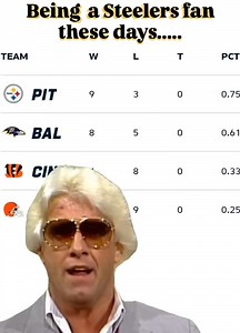 💯 | The Steel Mill