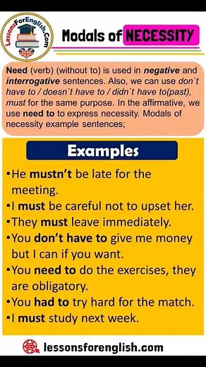 Model verbs #modelverbs | English wallah | Facebook
