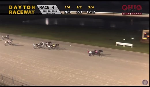 🥉 GORGEOUS PACKAGE takes 3rd in her division of the Ohio Sires Stakes in 1:53 over a muddy Hollywood Gaming at Dayton Raceway with Anthony MacDonald aboard for trainer Jason McGinnis. Congrats to her owners and Team Ohio ❤️ #ownalittleloveitalot | The Stable