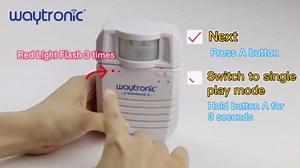 Waytronic PIR Infrared Motion Sensor Activated Sound Player Loudspeaker with Recordable Audio Alarm Motion Detector for Door Greeter Welcome Guests Entry Alert And Sales Advertising