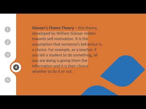 Theories of Behaviour Management