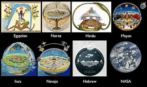 10K views · 507 reactions | For more information go to tommytruthful.com and Type in Flat Earth. Operation Dominic Launching Nuke at the Firmament! #OperationFishBowl #operationdominic #flatearth #flatearthmatters #flatearthtruth #nasalies #moonlandinghoax #wakeup #glitchinthematrixs #TruthMatters #Tommytruthful | Truth Mafia | Facebook