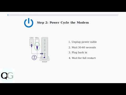 How To Fix Xfinity Gateway Blinking Green – Internet, Cable & Modem Troubleshooting