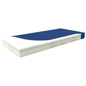 [Hot Item] Nwp011 Number-Win Waterproof Fireproof Memory Foam Medical Mattress for Hospital Bed
