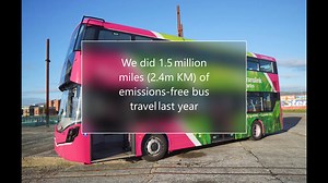 Translink confirms 1.5 million miles (2.4m KM) of emissions-free bus travel last year https://bit.ly/42Kr1Lf #CleanAirDay Retail NI Belfast Chamber Visit Belfast Linen Quarter Cathedral Quarter Belfast Belfast One Hospitality Ulster Belfast City Council | Translink | Facebook