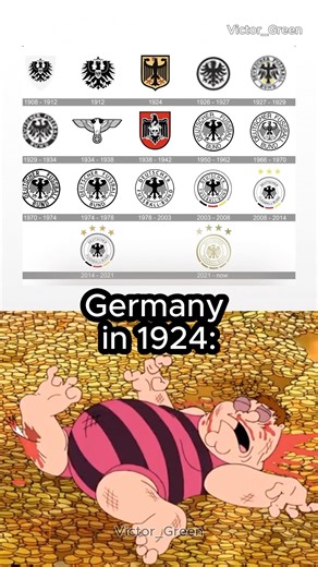 GERMANY football LOGO EVOLUTION through the years! 💀😳