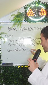 Menú Semanal de dieta Keto! | AvilFit