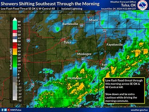 Showers and embedded thunderstorms continue to shift south and eastward this morning. Heaviest rain through the rest of the day will be across SE OK into WC AR where another inch of rain could be seen. | US National Weather Service Tulsa Oklahoma