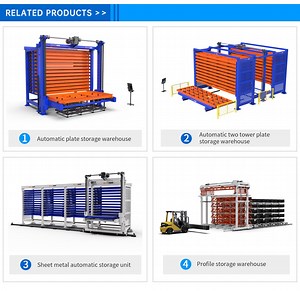 [Hot Item] Precision Oriented Automated Sheet Metal Storage Bank