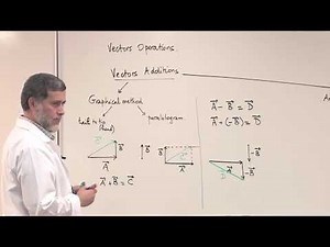 PHYS-101- Vectors Operations Addition and subtraction