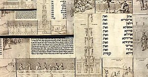 Israel's National Library unveils largest collection of Esther scrolls in world * WorldNetDaily * by Around the Web