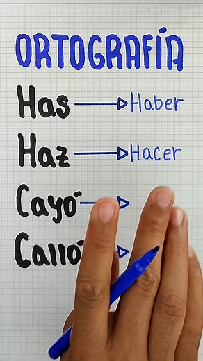 7.6K views · 46 reactions | Vocabulario que debes conocer | Juegos de ortografía | Facebook