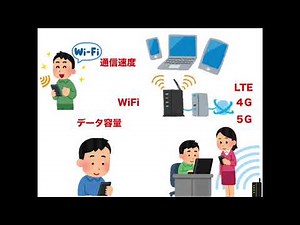 データ容量とは・通信速度とは・LTEとは・WiFiとは