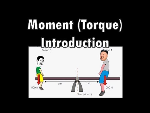 Moment (Torque) | Translational and Rotational Equilibrium - IGCSE Physics Ch3 (Part1)