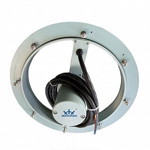 [Hot Item] Anti-Fog & Rain-Proof Marine Clear View Screen for Marine & Offshore Applications