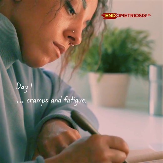 2.4K views · 13 reactions | Keeping a pain and symptoms diary is not...