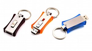 [Hot Item] Promotional Customized USB Flash Drives Fit Retractable U081/Sy027