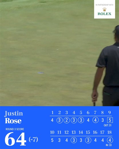 8K views · 53 reactions | A moving day to remember for Justin Rose. ROLEX | #Rolex | PGA Championship | Facebook