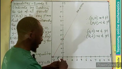 7.7K views · 712 reactions | Linear Programming: How to graph simultaneous inequalities, and use it to find the maximum & minimum values #followers #foryou #21stdigiskillz #mathematics #LinearProgramming | Taxonomy online mathematics | Facebook