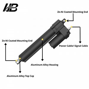 [Hot Item] Hb Actuator Electromagnetic Linear Actuator