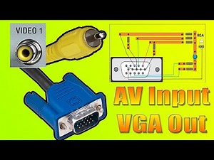 vga to av cable | vga to av converter | vga to rca | av to vga