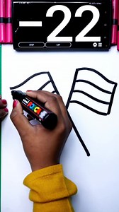 1.8K views · 18 reactions | How to draw ganesh ji full | Anju drawing | Facebook