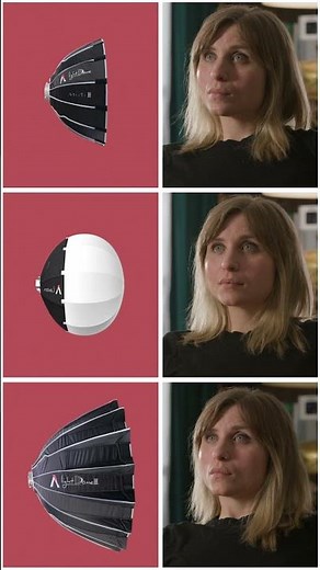 Testing Aputure Light Modifiers