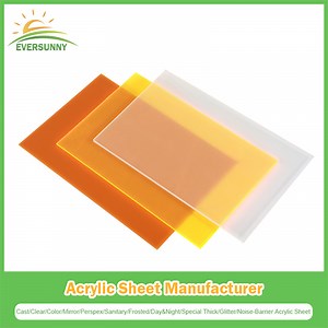 [Hot Item] Cast/Clear/Transparent/Perspex/White/Single/Double Side Frosted/Noise-Barrier Acrylic Sheet for Advertising Signboards/Printing/Display/Signs/Carving/Signage
