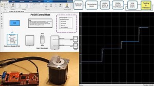 What Is Motor Control Blockset?