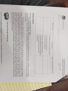 What is Environmental Science?What are the branches of Environ... | Filo