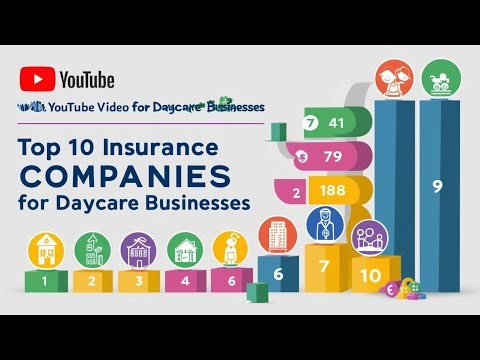 Top 10 Insurance Companies for Daycare Businesses