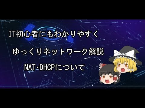 ゆっくりネットワーク解説 IPアドレス