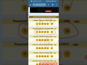 STRATEGY TO WIN SA POWERBALL 18 FEBRUARY 2025