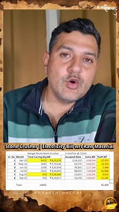 This is how misappropriation of raw material can be caught. All you need to do is get the monthly return of crusher from mining department and match the annual production against electricity bills. | We Are Himachal