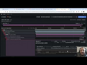 OpenTelemetry Looks Good To Me