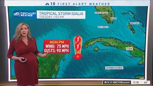 Pamela Gardner 08/28/2023 Forecast | Women Weather Forecasters | Facebook