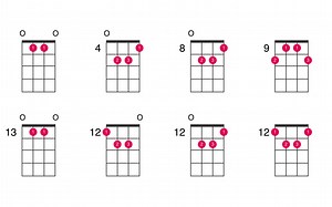 A augmented 7th chord