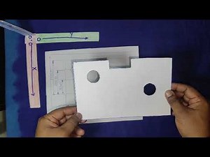 Why alignment is important ?