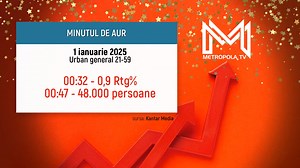 7.8K views · 62 reactions | Semne bune anul are! Începutul de an...