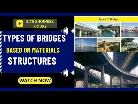 Types of Bridges || Types of Bridges Based on Span, Materials, Structures, Functions