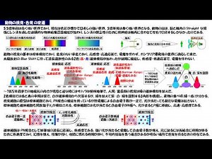 MIT 白熱教室： 光の本質と驚くべき自然