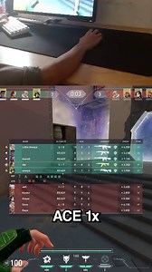 140K views · 2.8K reactions | ez money | Xensu | Facebook